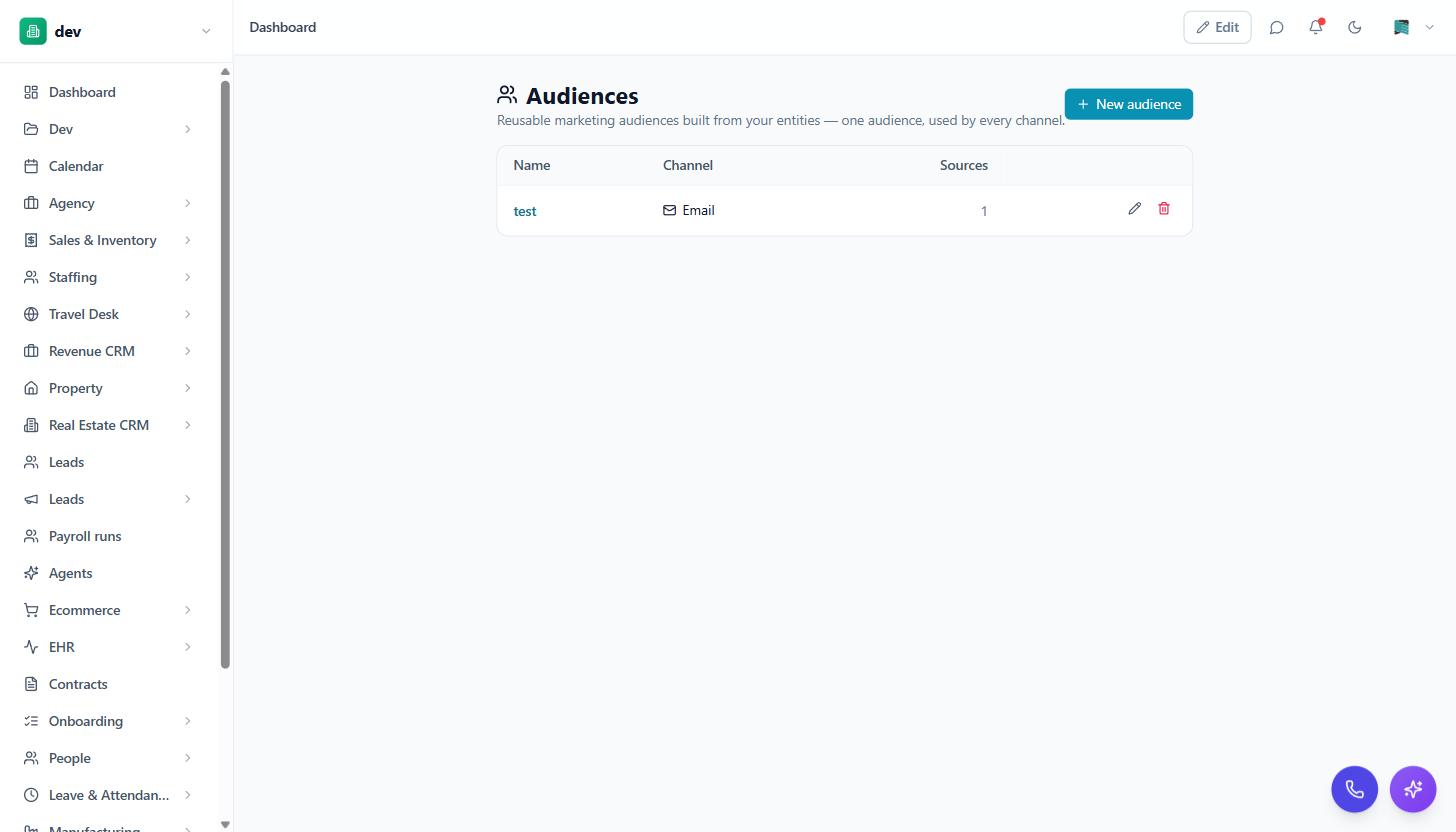 The BackOffice Audiences screen listing reusable audiences with channel and source count